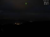 21 : 48