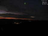 21 : 52