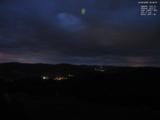 20 : 36