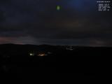 20 : 40