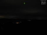 21 : 28