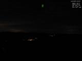 22 : 40