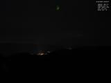20 : 20