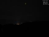 20 : 28