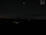 21 : 40
