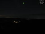 21 : 44