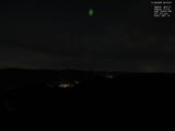 22 : 12