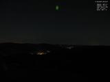 22 : 44