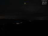20 : 12