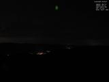 20 : 40