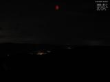 20 : 48