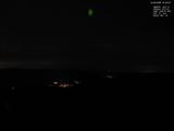 21 : 40