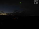 20 : 20