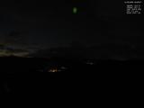 20 : 28