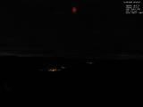 22 : 40
