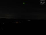 20 : 28