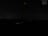 20 : 32