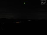 20 : 40