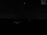 21 : 40