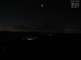 20 : 20
