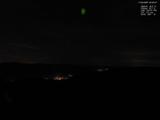 20 : 40