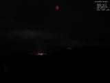 04 : 28