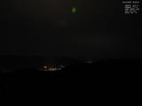 19 : 32
