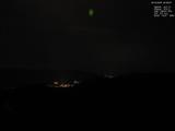 20 : 08