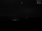 20 : 40