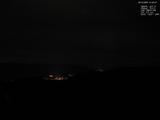21 : 40