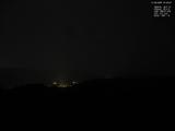 21 : 20