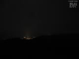 21 : 40