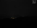 21 : 44