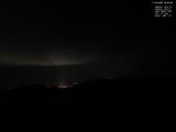 22 : 28