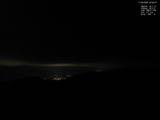 22 : 40
