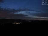 21 : 40