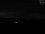 22 : 20