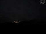 21 : 40