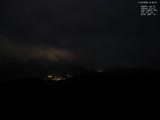 21 : 40