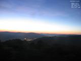 21 : 40