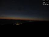 22 : 12