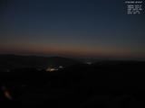 22 : 44