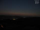 22 : 48