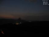 22 : 40