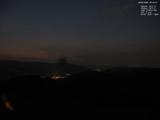 22 : 44