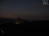 22 : 48
