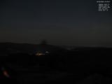 01 : 20