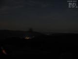 02 : 40