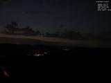21 : 40