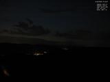21 : 44